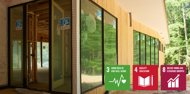 UN Sustainable Development Goals